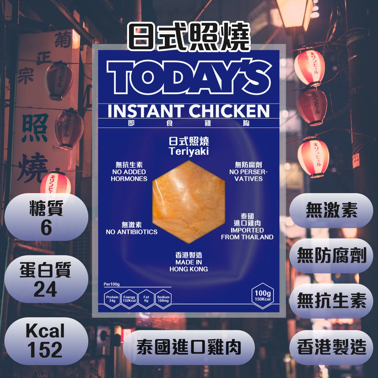 Today's Food Lab 日式照燒. 泰國無激素即食雞胸_Basic Info